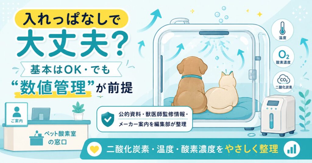 ペット酸素室に犬猫がくつろぐ様子と「入れっぱなしは数値管理が前提」を示すアイキャッチ